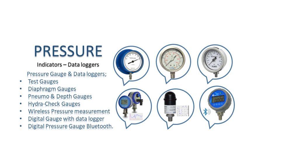 Pressure Indicators