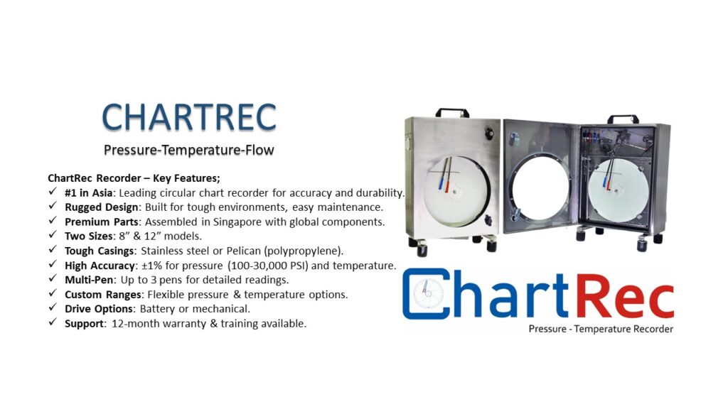 Chart Recorder